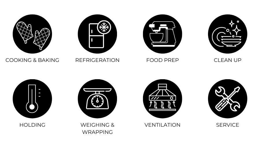 itw food equipment group offerings